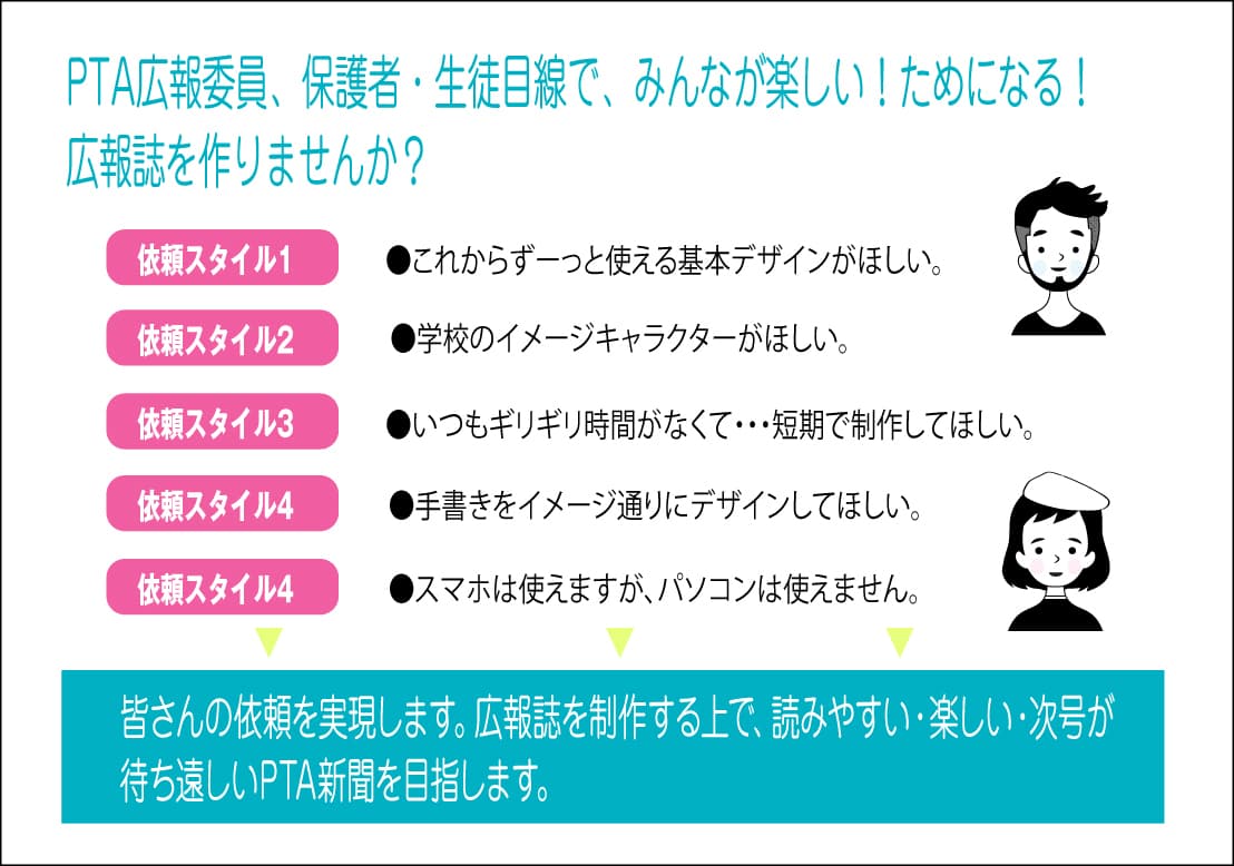 PTA広報誌