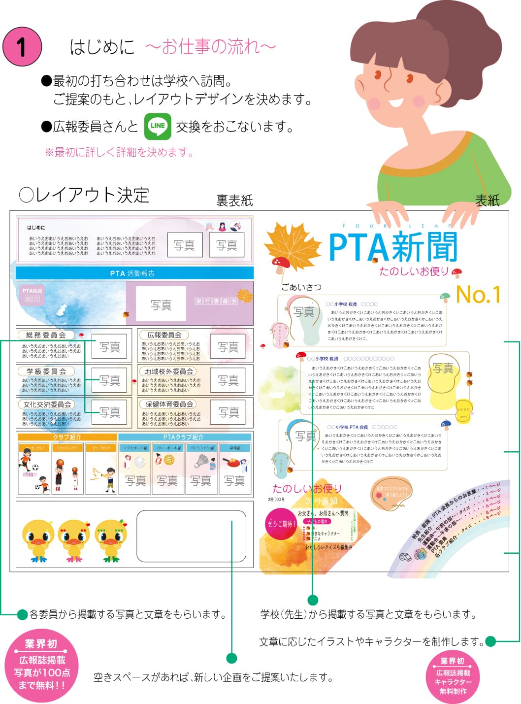 PTA新聞の制作