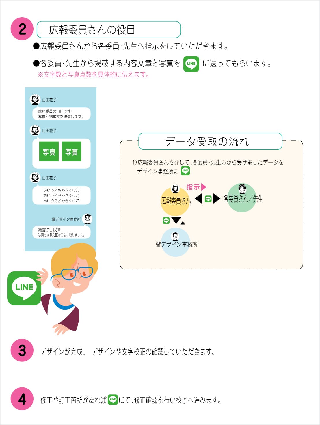 新型コロナ感染対策 PTA新聞