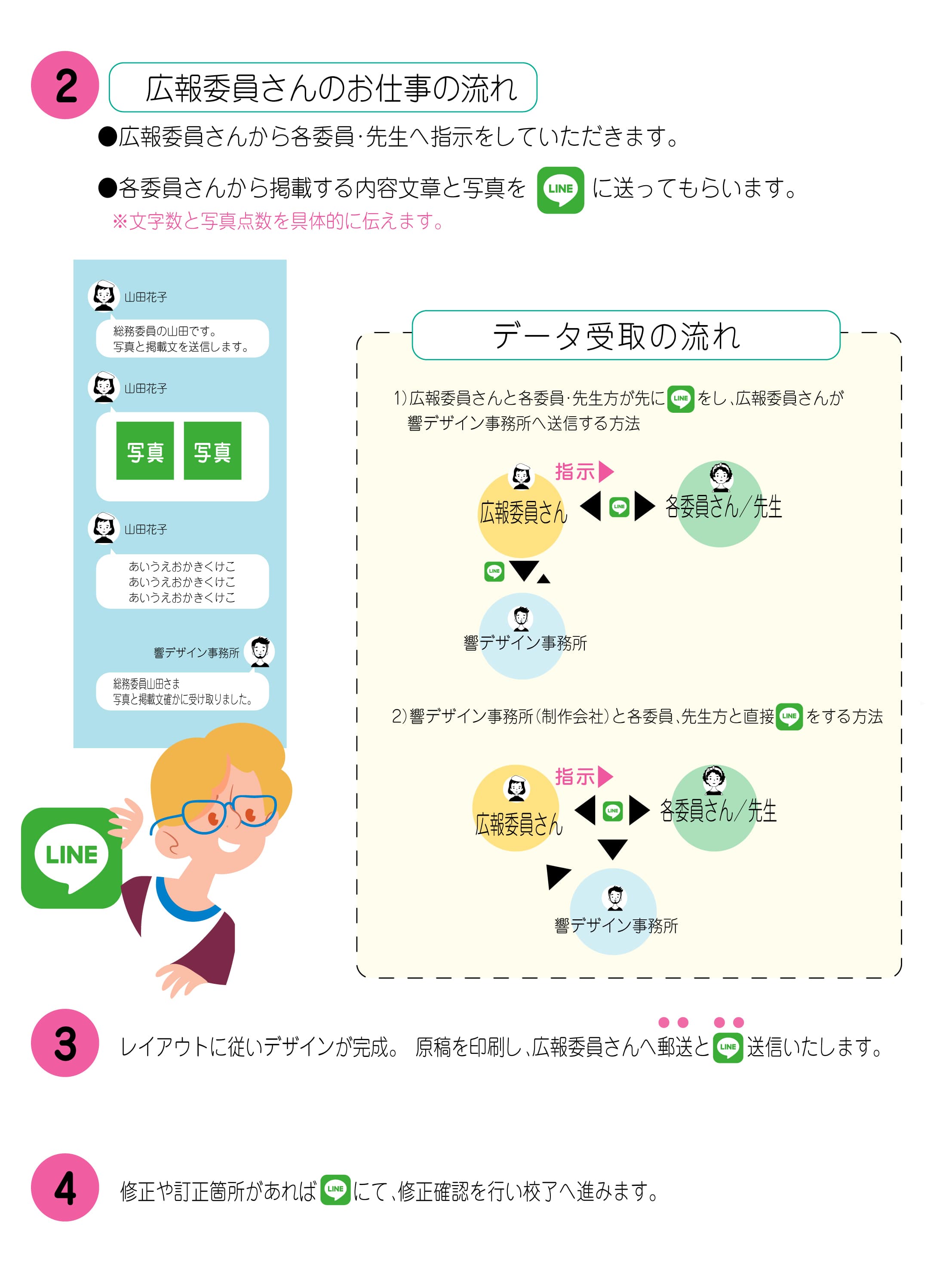 新型コロナ感染対策 PTA新聞